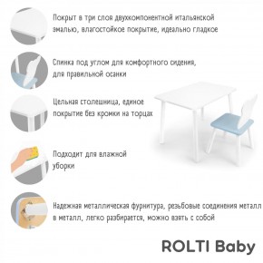 Детский комплект стол и стул «Мишка» Rolti Baby  (голубая столешница/голубое сиденье/белые ножки) в Югорске - yugorsk.ok-mebel.com | фото 4