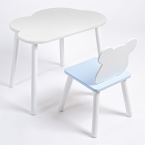 Комплект детский стол ОБЛАЧКО и стул МИШКА ROLTI Baby (белая столешница/голубое сиденье/белые ножки) в Югорске - yugorsk.ok-mebel.com | фото