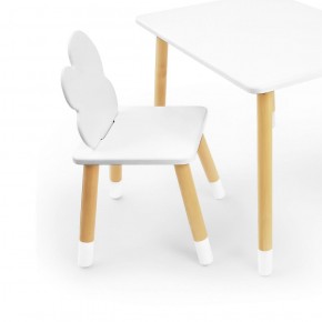 Комплект детской мебели стол и два стула Облачко (Белый/Белый/Береза) в Югорске - yugorsk.ok-mebel.com | фото 2