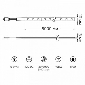 Комплект с лентой светодиодной Gauss Basic BT011 в Югорске - yugorsk.ok-mebel.com | фото 13