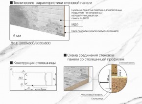 Кухонный фартук со столешницей (А-02) в едином стиле (3050 мм) в Югорске - yugorsk.ok-mebel.com | фото 7