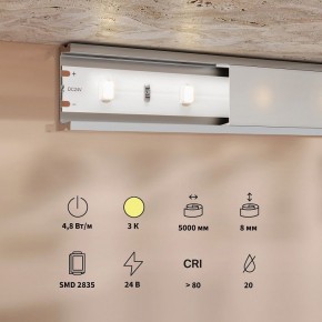 Лента светодиодная Maytoni Base 201165 в Югорске - yugorsk.ok-mebel.com | фото 3