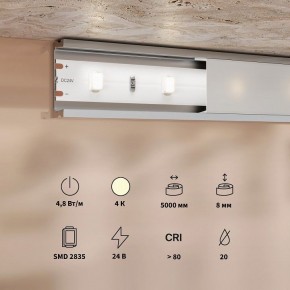 Лента светодиодная Maytoni Base 201166 в Югорске - yugorsk.ok-mebel.com | фото 3