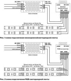 Лента светодиодная Maytoni Led strip 10103 в Югорске - yugorsk.ok-mebel.com | фото 3