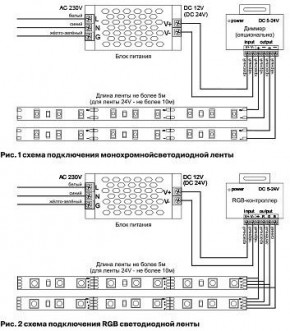 Лента светодиодная Maytoni Led strip 10104 в Югорске - yugorsk.ok-mebel.com | фото 6