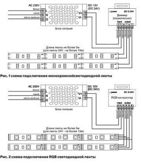 Лента светодиодная Maytoni Led strip 10113 в Югорске - yugorsk.ok-mebel.com | фото 2