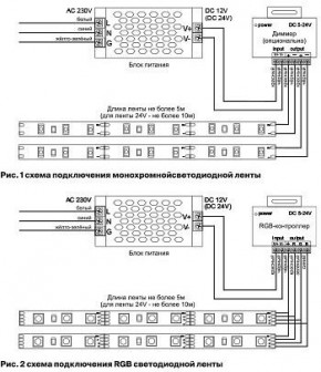 Лента светодиодная Maytoni Led strip 10114 в Югорске - yugorsk.ok-mebel.com | фото 3