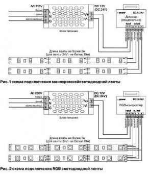 Лента светодиодная Maytoni Led strip 10116 в Югорске - yugorsk.ok-mebel.com | фото 5