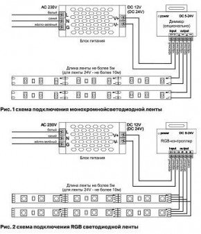 Лента светодиодная Maytoni Led strip 10119 в Югорске - yugorsk.ok-mebel.com | фото 5