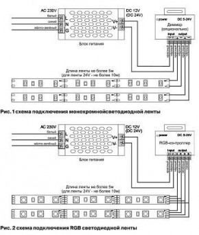 Лента светодиодная Maytoni Led strip 10120 в Югорске - yugorsk.ok-mebel.com | фото 3