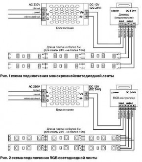 Лента светодиодная Maytoni Led strip 10122 в Югорске - yugorsk.ok-mebel.com | фото 3