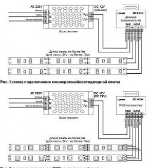 Лента светодиодная Maytoni Led strip 10123 в Югорске - yugorsk.ok-mebel.com | фото 3