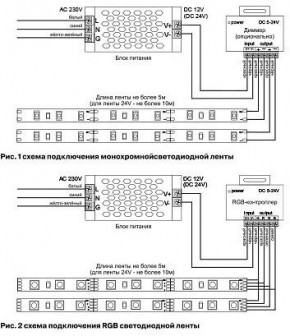 Лента светодиодная Maytoni Led strip 10125 в Югорске - yugorsk.ok-mebel.com | фото 3