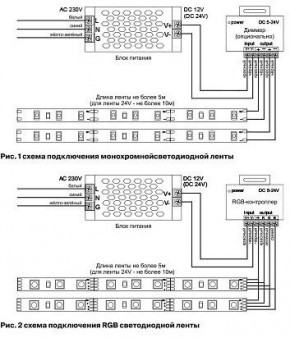 Лента светодиодная Maytoni Led strip 10126 в Югорске - yugorsk.ok-mebel.com | фото 2