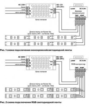 Лента светодиодная Maytoni Led strip 10128 в Югорске - yugorsk.ok-mebel.com | фото 3