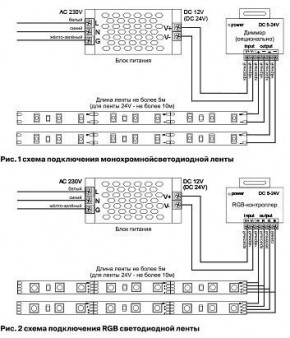 Лента светодиодная Maytoni Led strip 10131 в Югорске - yugorsk.ok-mebel.com | фото 6