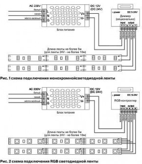 Лента светодиодная Maytoni Led strip 10133 в Югорске - yugorsk.ok-mebel.com | фото 6