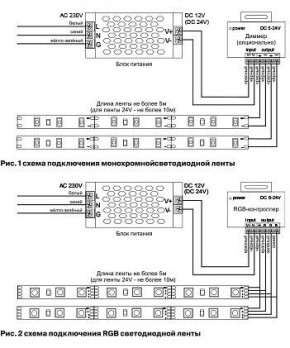 Лента светодиодная Maytoni Led strip 10138 в Югорске - yugorsk.ok-mebel.com | фото 3