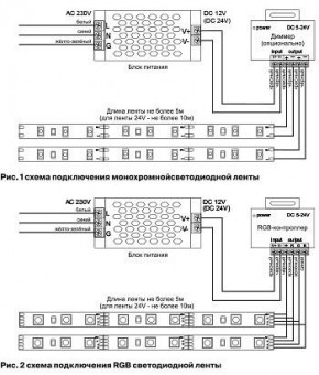 Лента светодиодная Maytoni Led strip 10141 в Югорске - yugorsk.ok-mebel.com | фото 6