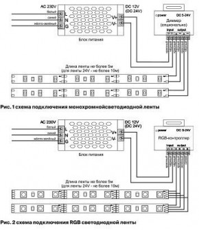 Лента светодиодная Maytoni Led strip 10144 в Югорске - yugorsk.ok-mebel.com | фото 2