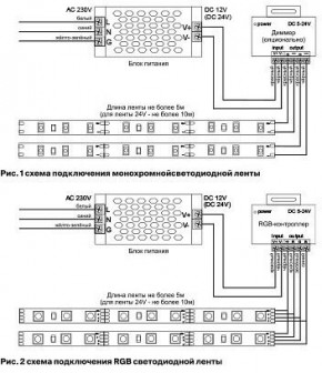 Лента светодиодная Maytoni Led strip 10150 в Югорске - yugorsk.ok-mebel.com | фото 6