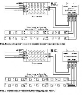 Лента светодиодная Maytoni Led strip 10153 в Югорске - yugorsk.ok-mebel.com | фото 5