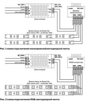 Лента светодиодная Maytoni Led strip 10157 в Югорске - yugorsk.ok-mebel.com | фото 3