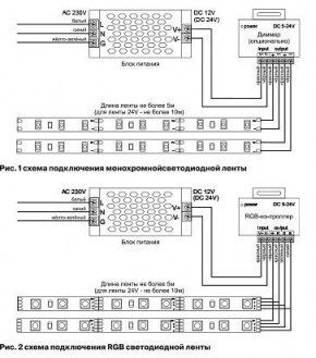 Лента светодиодная Maytoni Led strip 10158 в Югорске - yugorsk.ok-mebel.com | фото 3