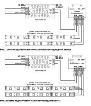 Лента светодиодная Maytoni Led strip 10159 в Югорске - yugorsk.ok-mebel.com | фото 3