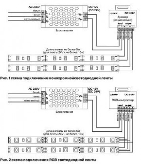 Лента светодиодная Maytoni Led strip 10162 в Югорске - yugorsk.ok-mebel.com | фото 2