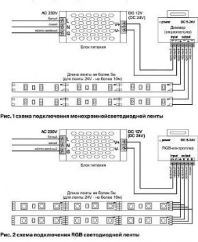 Лента светодиодная Maytoni Led strip 10165 в Югорске - yugorsk.ok-mebel.com | фото 2