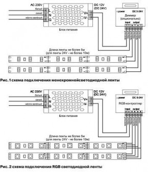 Лента светодиодная Maytoni Led strip 10167 в Югорске - yugorsk.ok-mebel.com | фото 2