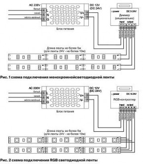 Лента светодиодная Maytoni Led strip 10169 в Югорске - yugorsk.ok-mebel.com | фото 6