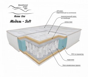 Матрас Soft  2000*1900/1950/2000*h200 в Югорске - yugorsk.ok-mebel.com | фото