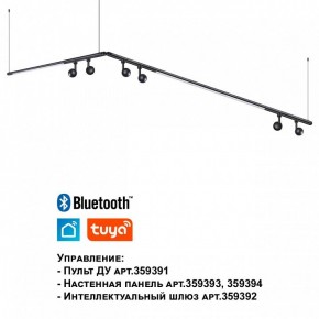 Модульный светильник Novotech Glat 359371 в Югорске - yugorsk.ok-mebel.com | фото 7