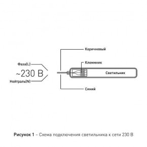 Накладной светильник Эра Эра SPP Б0057715 в Югорске - yugorsk.ok-mebel.com | фото 8