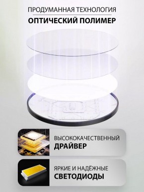 Накладной светильник Natali Kovaltseva PLAIN LED LAMPS 81113/1C в Югорске - yugorsk.ok-mebel.com | фото 3