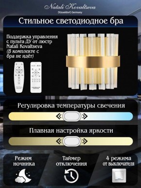 Накладной светильник Natali Kovaltseva ROYALTON LED LAMPS 81125/1W в Югорске - yugorsk.ok-mebel.com | фото 6