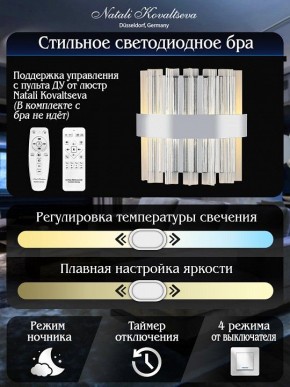 Накладной светильник Natali Kovaltseva ROYALTON LED LAMPS 81126/1W в Югорске - yugorsk.ok-mebel.com | фото 6