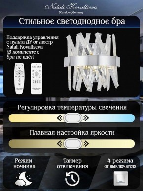 Накладной светильник Natali Kovaltseva TIZIANO LED LAMPS 81114/1W в Югорске - yugorsk.ok-mebel.com | фото 5