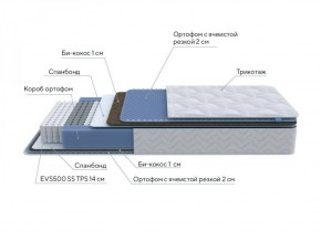 PROxSON Матрас Active Comfort M (Ткань Трикотаж Эко) 120x195 в Югорске - yugorsk.ok-mebel.com | фото 7