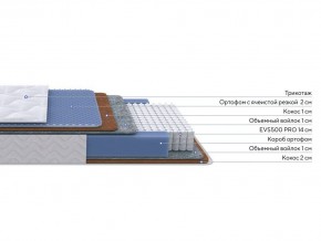 PROxSON Матрас Active Duo M/F (Ткань Трикотаж Эко) 200x200 в Югорске - yugorsk.ok-mebel.com | фото 2
