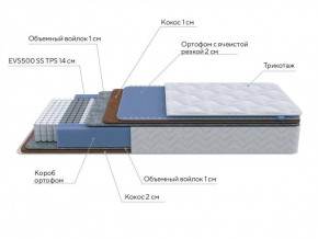 PROxSON Матрас Active Duo M/F (Ткань Трикотаж Эко) 120x190 в Югорске - yugorsk.ok-mebel.com | фото 6