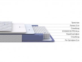 PROxSON Матрас Active Duo S/F (Ткань Трикотаж Эко) 140x195 в Югорске - yugorsk.ok-mebel.com | фото 2