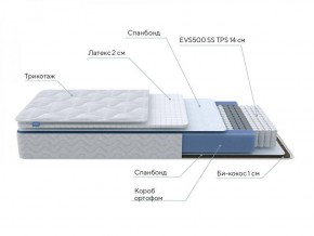 PROxSON Матрас Active Duo S/F (Ткань Трикотаж Эко) 140x190 в Югорске - yugorsk.ok-mebel.com | фото 6