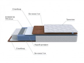 PROxSON Матрас Active F (Ткань Трикотаж Эко) 120x190 в Югорске - yugorsk.ok-mebel.com | фото 7