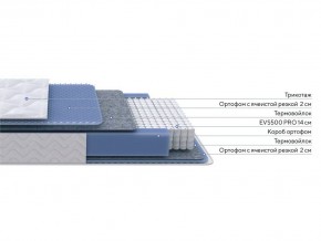 PROxSON Матрас Active M Roll (Ткань Трикотаж Эко) 160x195 в Югорске - yugorsk.ok-mebel.com | фото 2