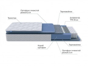 PROxSON Матрас Active M Roll (Ткань Трикотаж Эко) 140x190 в Югорске - yugorsk.ok-mebel.com | фото 7