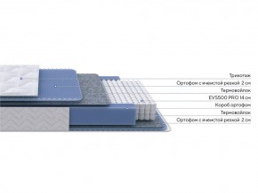 PROxSON Матрас Active M (Ткань Трикотаж Эко) 180x195 в Югорске - yugorsk.ok-mebel.com | фото 2