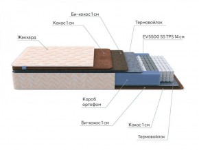 PROxSON Матрас Balance Double F (Ткань Жаккард синтетический) 120x195 в Югорске - yugorsk.ok-mebel.com | фото 7